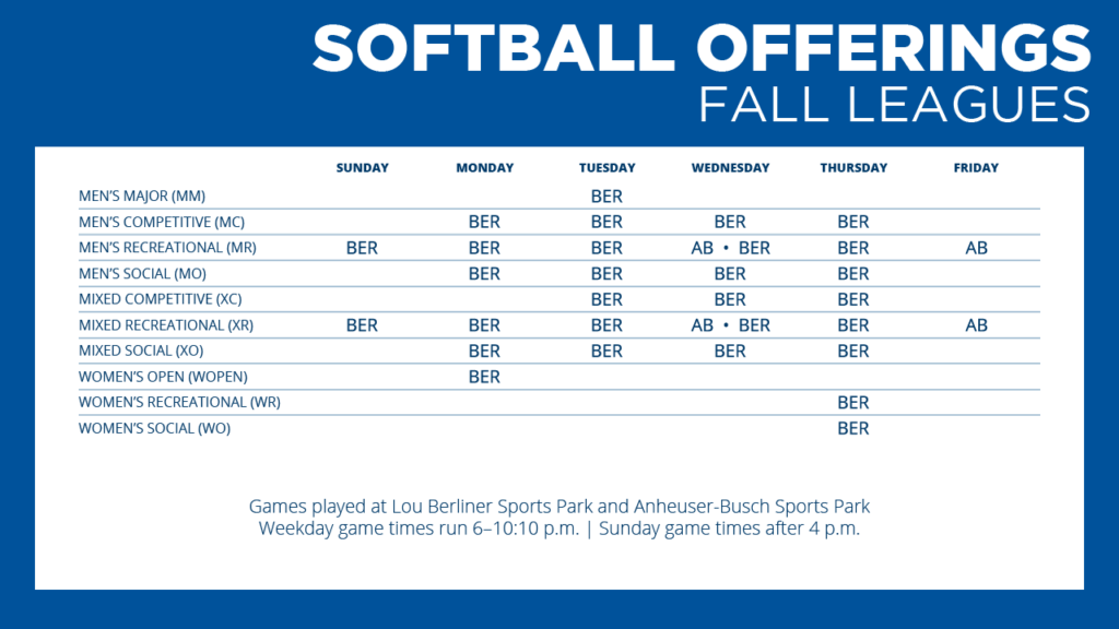 Adult Softball Leagues Columbus Recreation and Parks Department
