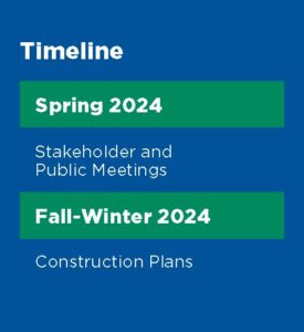 Timeline Spring 2024: Stakeholder and Public Meetings Fall-Winter 2024: Construction Plans