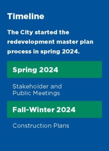 The master plan timeline - Spring 2024: Stakeholder and Public Meetings Fall-Winter 2024: Construction Plans